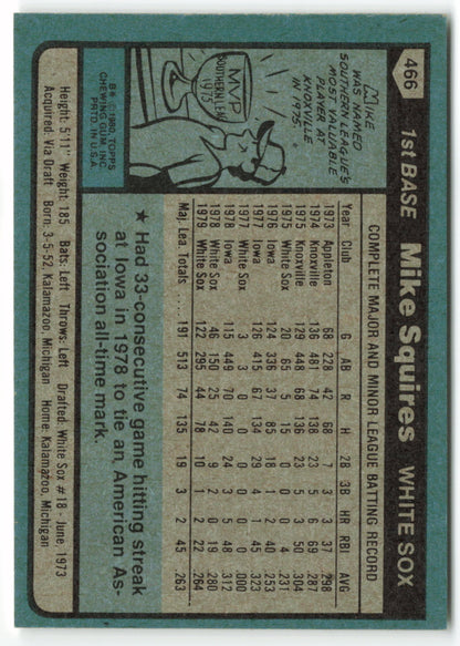 1980 Topps #466 Mike Squires