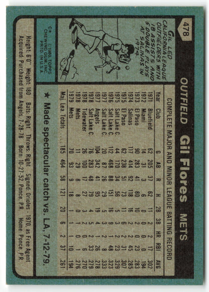 1980 Topps #478 Gil Flores