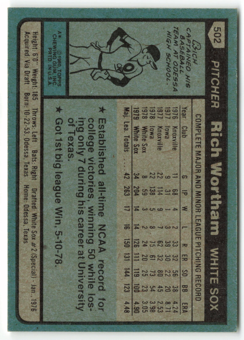 1980 Topps #502 Rich Wortham RC