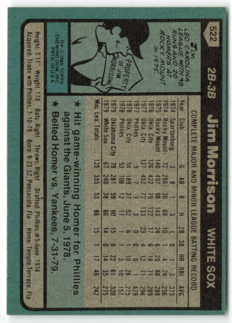 1980 Topps #522 Jim Morrison