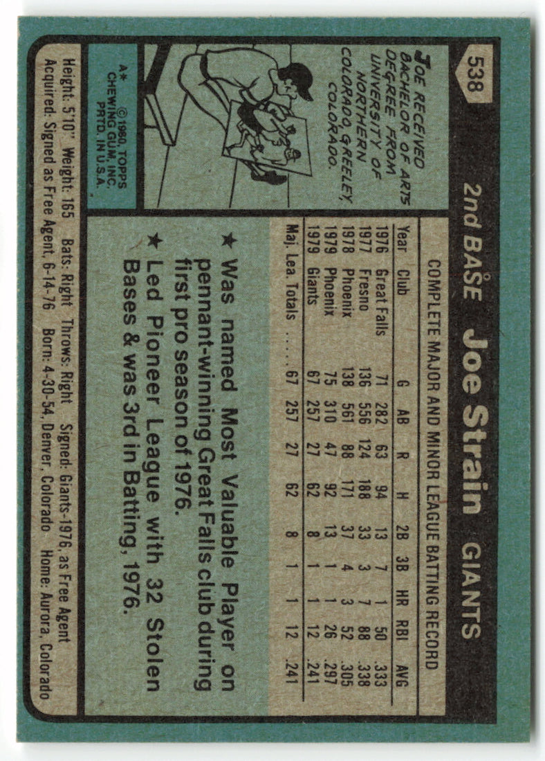 1980 Topps #538 Joe Strain