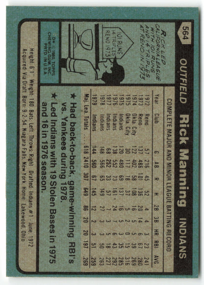 1980 Topps #564 Rick Manning