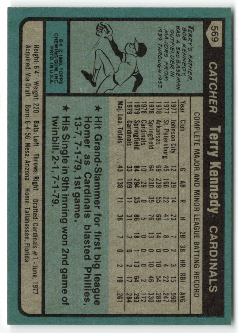 1980 Topps #569 Terry Kennedy