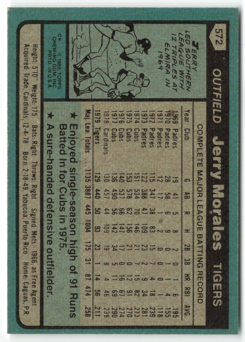 1980 Topps #572 Jerry Morales