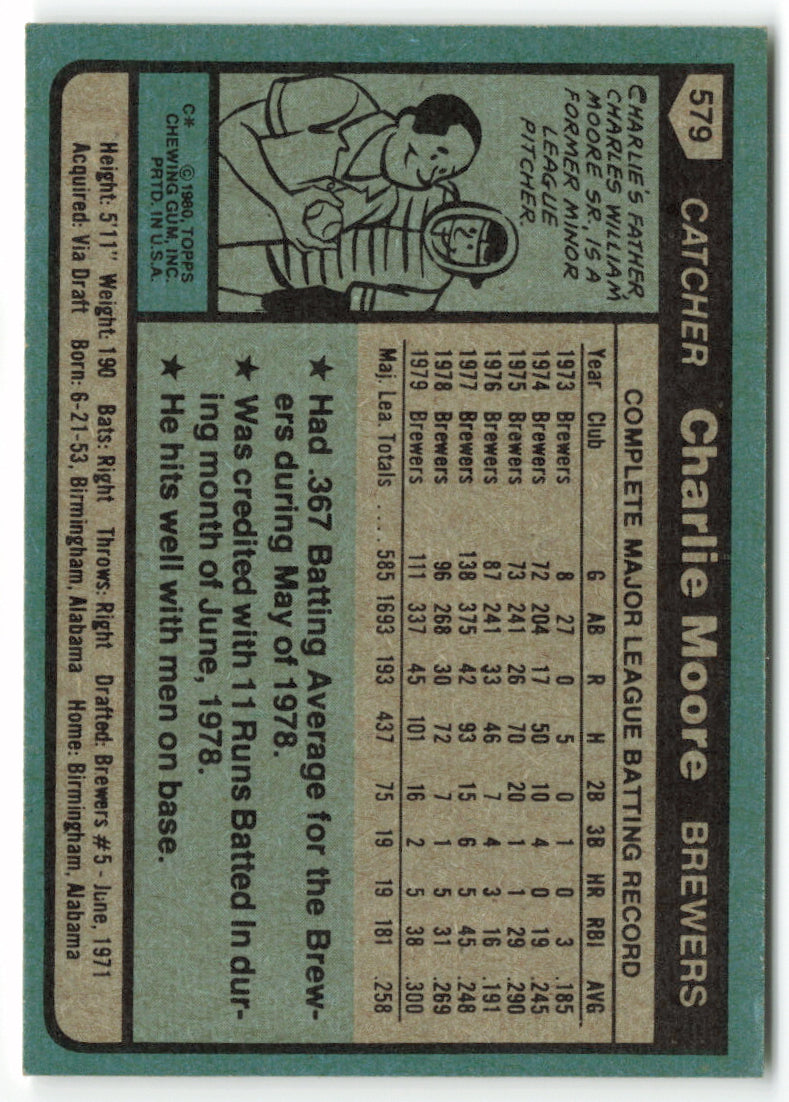 1980 Topps #579 Charlie Moore