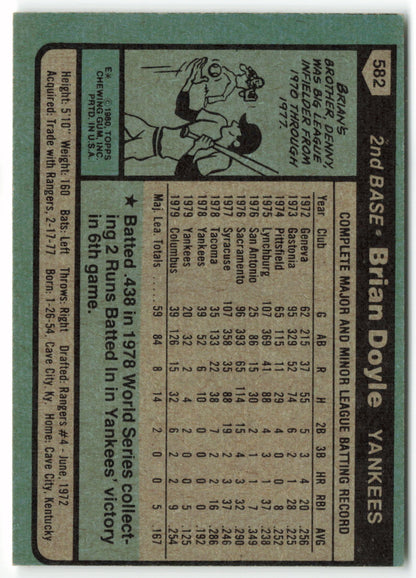 1980 Topps #582 Brian Doyle