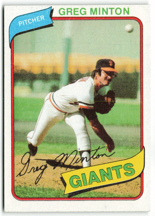 1980 Topps #588 Greg Minton