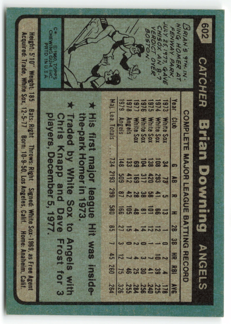 1980 Topps #602 Brian Downing