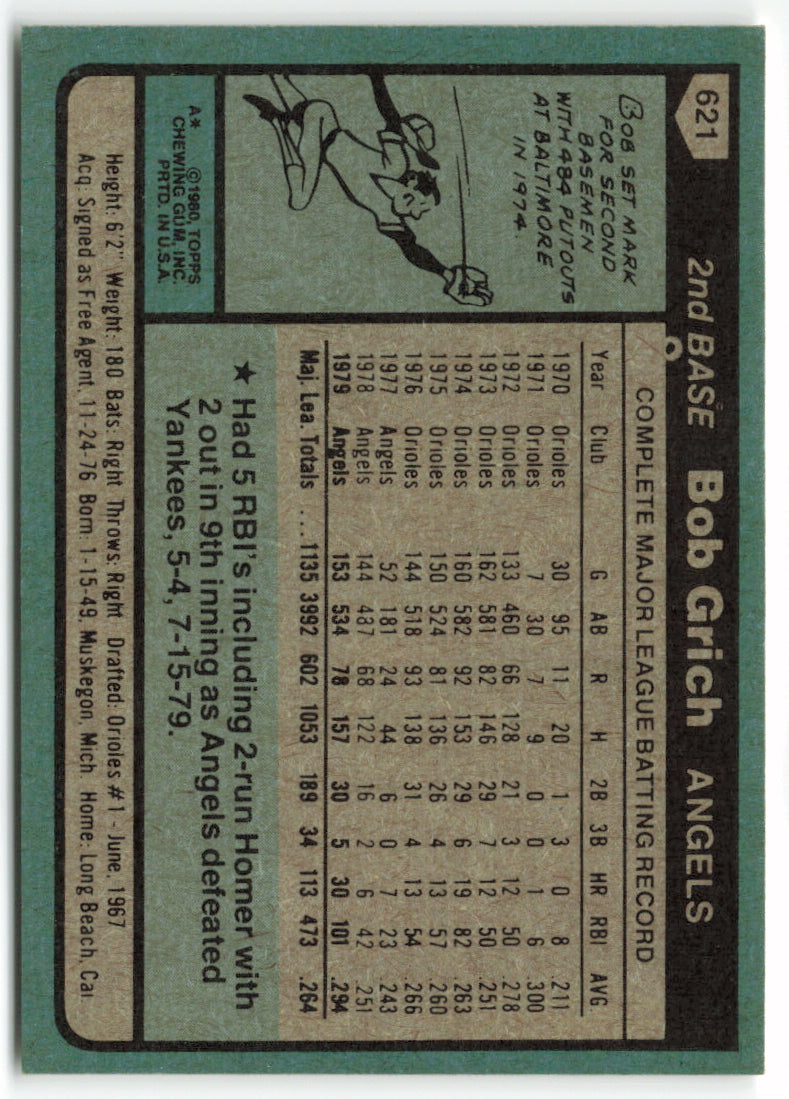 1980 Topps #621 Bob Grich