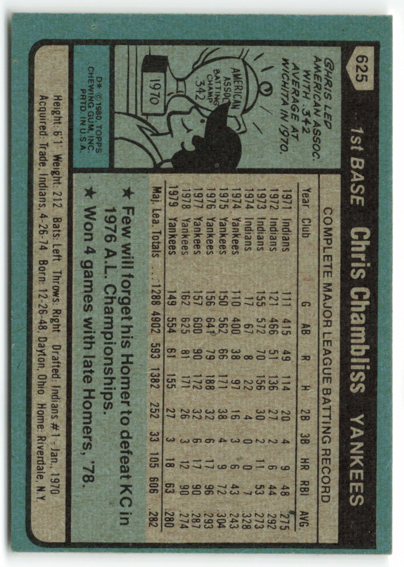 1980 Topps #625 Chris Chambliss