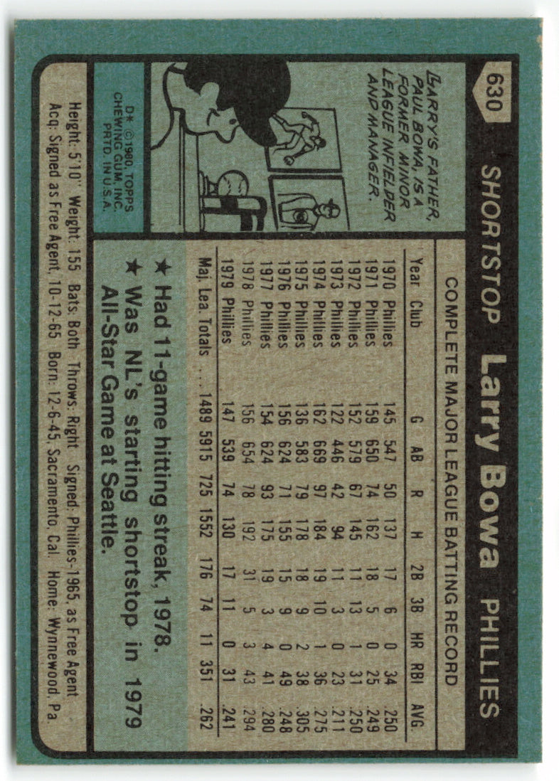 1980 Topps #630 Larry Bowa AS