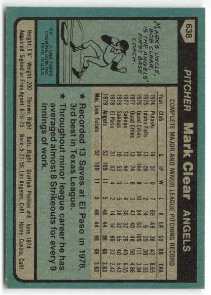 1980 Topps #638 Mark Clear RC