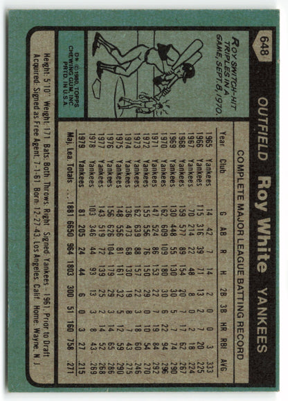 1980 Topps #648 Roy White