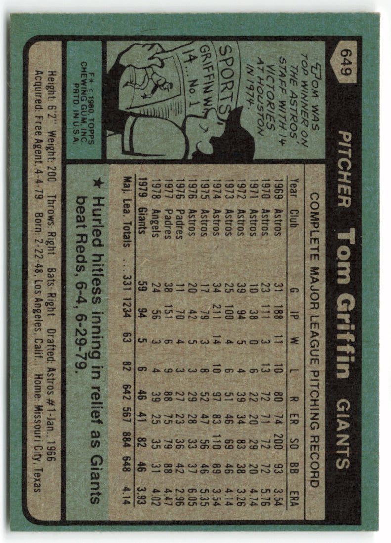 1980 Topps #649 Tom Griffin