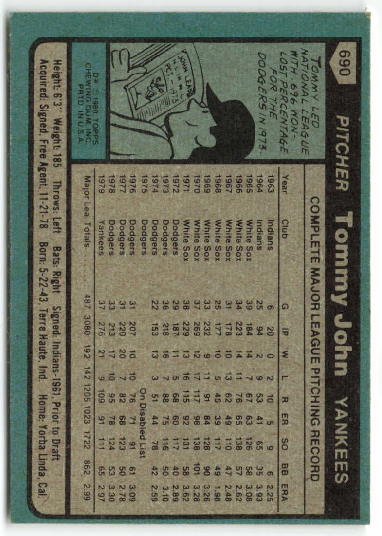 1980 Topps #690 Tommy John