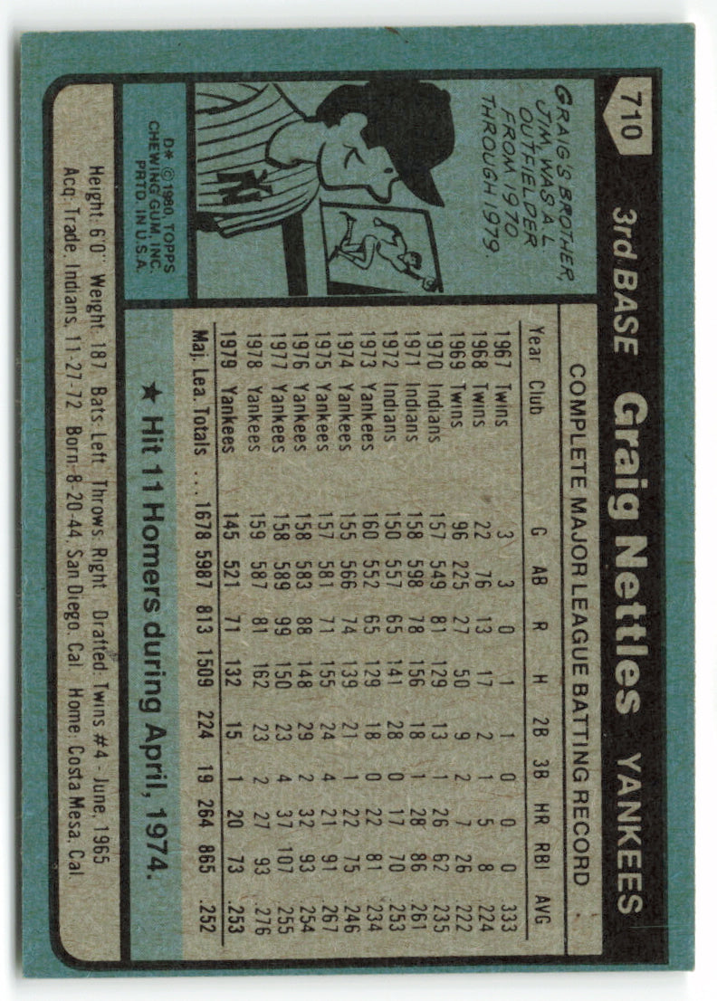 1980 Topps #710 Graig Nettles