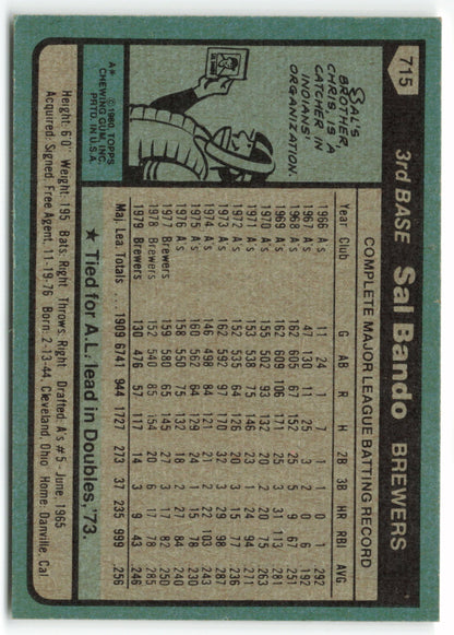 1980 Topps #715 Sal Bando