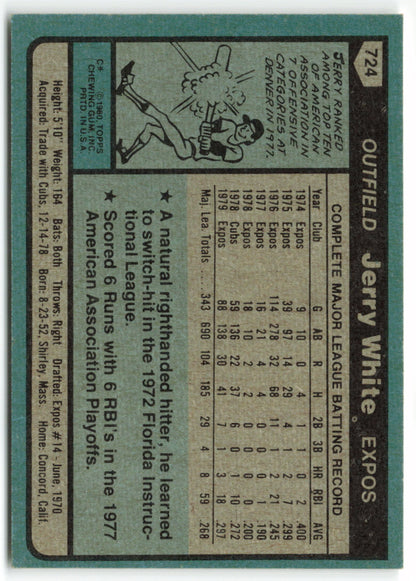 1980 Topps #724 Jerry White