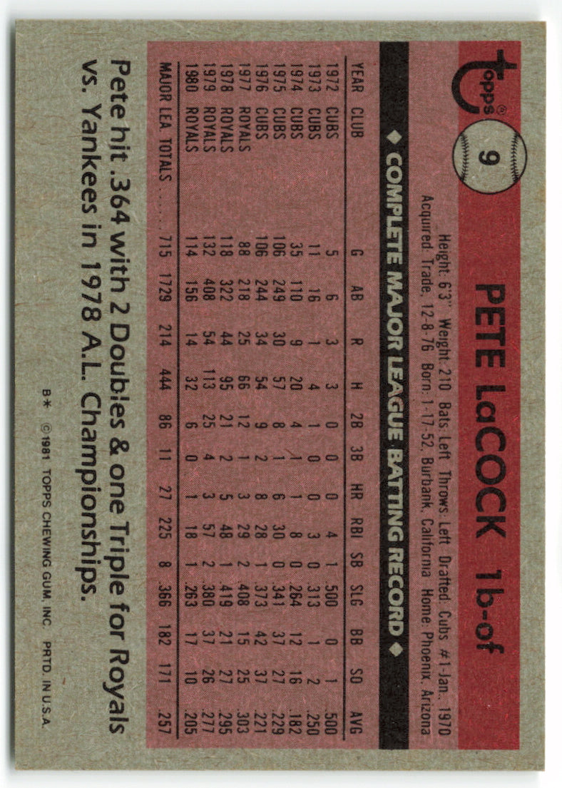 1981 Topps #009 Pete LaCock