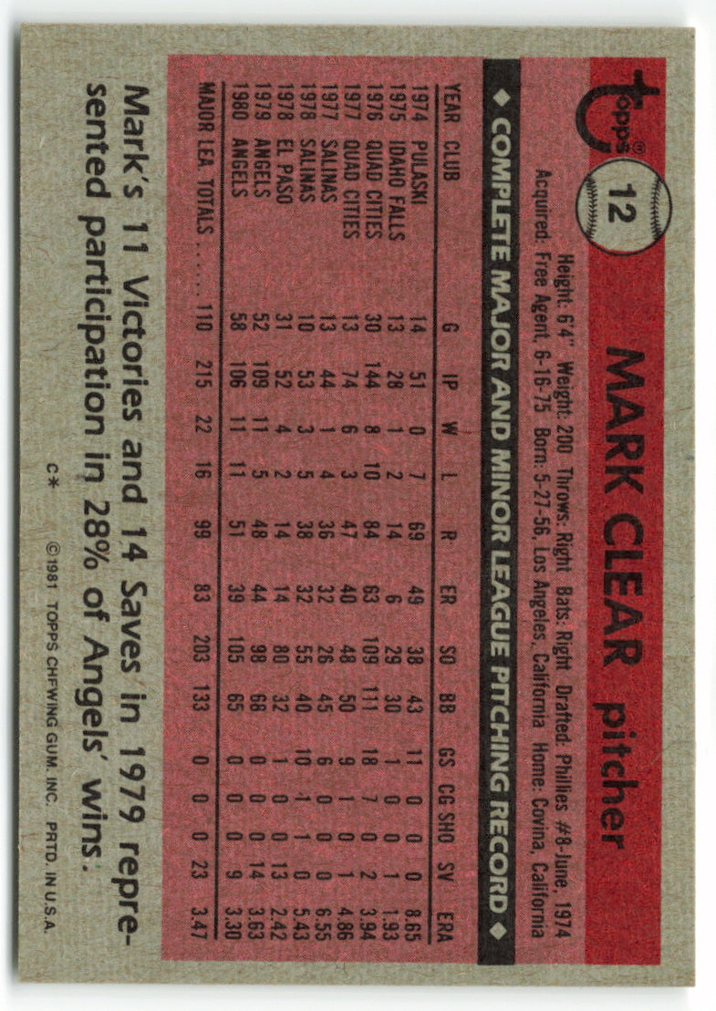 1981 Topps #012 Mark Clear