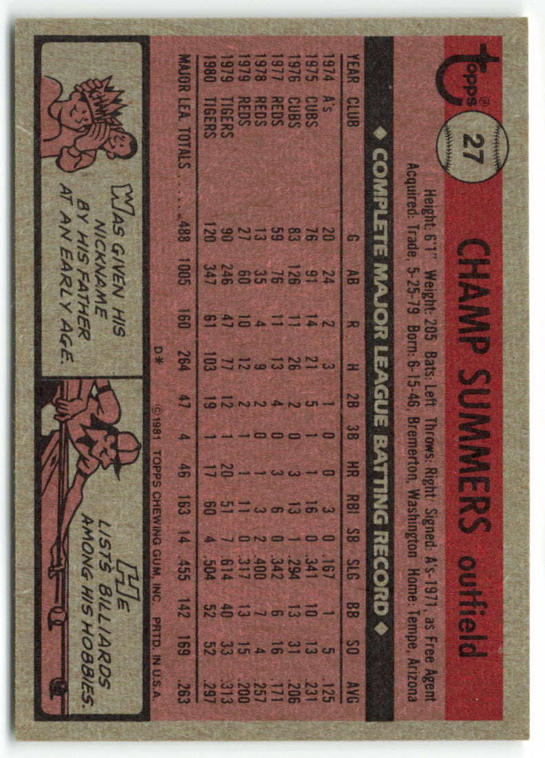 1981 Topps #027 Champ Summers