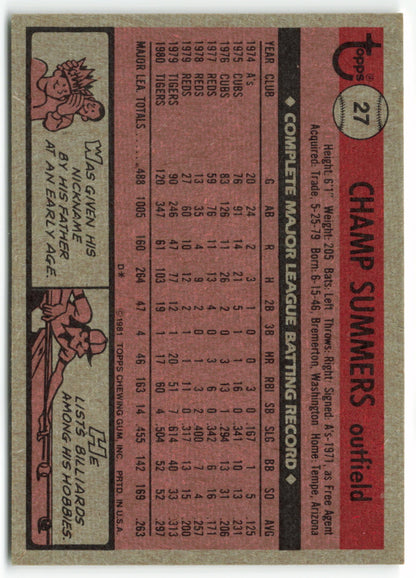 1981 Topps #027 Champ Summers