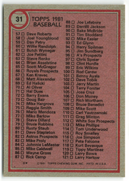 1981 Topps #031 Checklist: 1-121