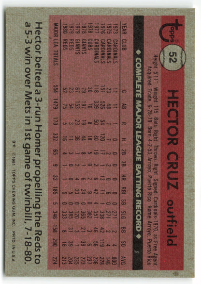 1981 Topps #052 Hector Cruz