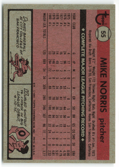 1981 Topps #055 Mike Norris