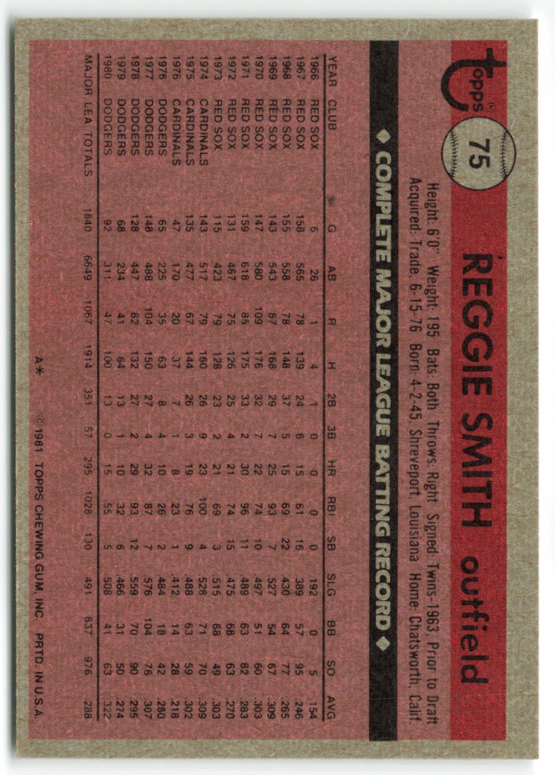 1981 Topps #075 Reggie Smith AS