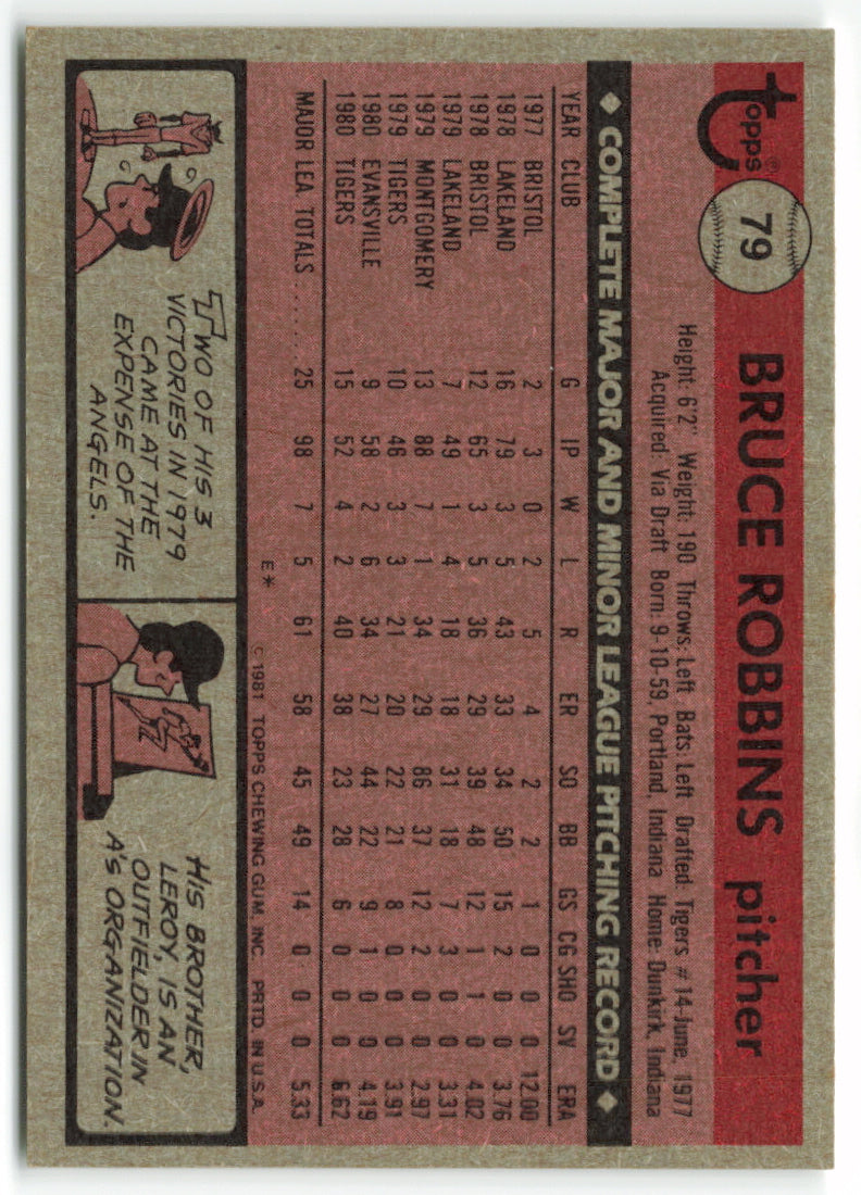 1981 Topps #079 Bruce Robbins