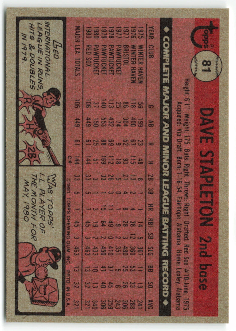 1981 Topps #081 Dave Stapleton RC