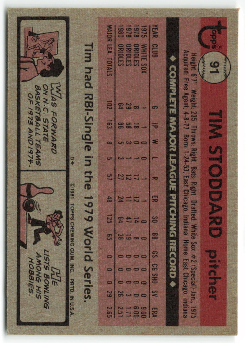 1981 Topps #091 Tim Stoddard