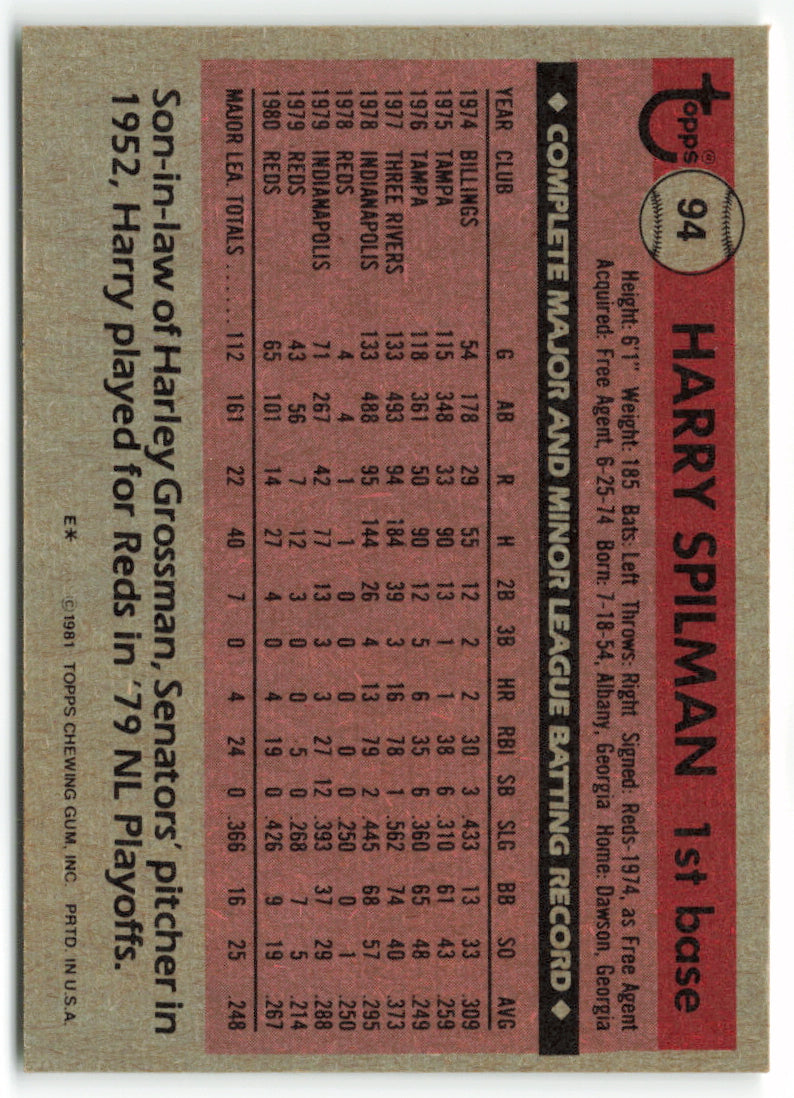 1981 Topps #094 Harry Spilman