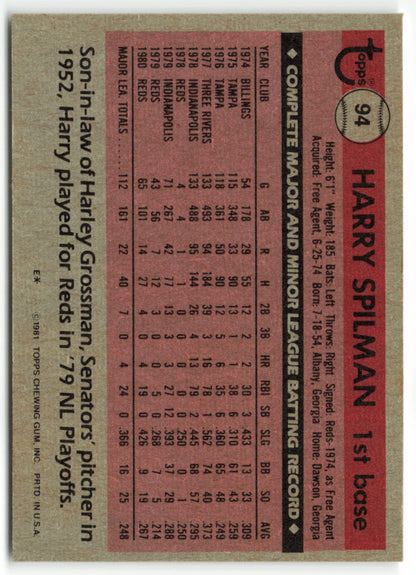 1981 Topps #094 Harry Spilman