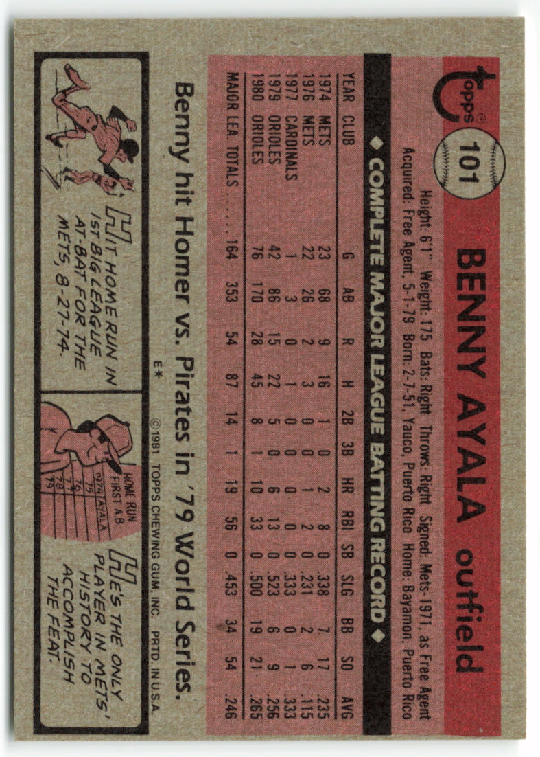 1981 Topps #101 Benny Ayala