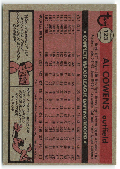 1981 Topps #123 Al Cowens