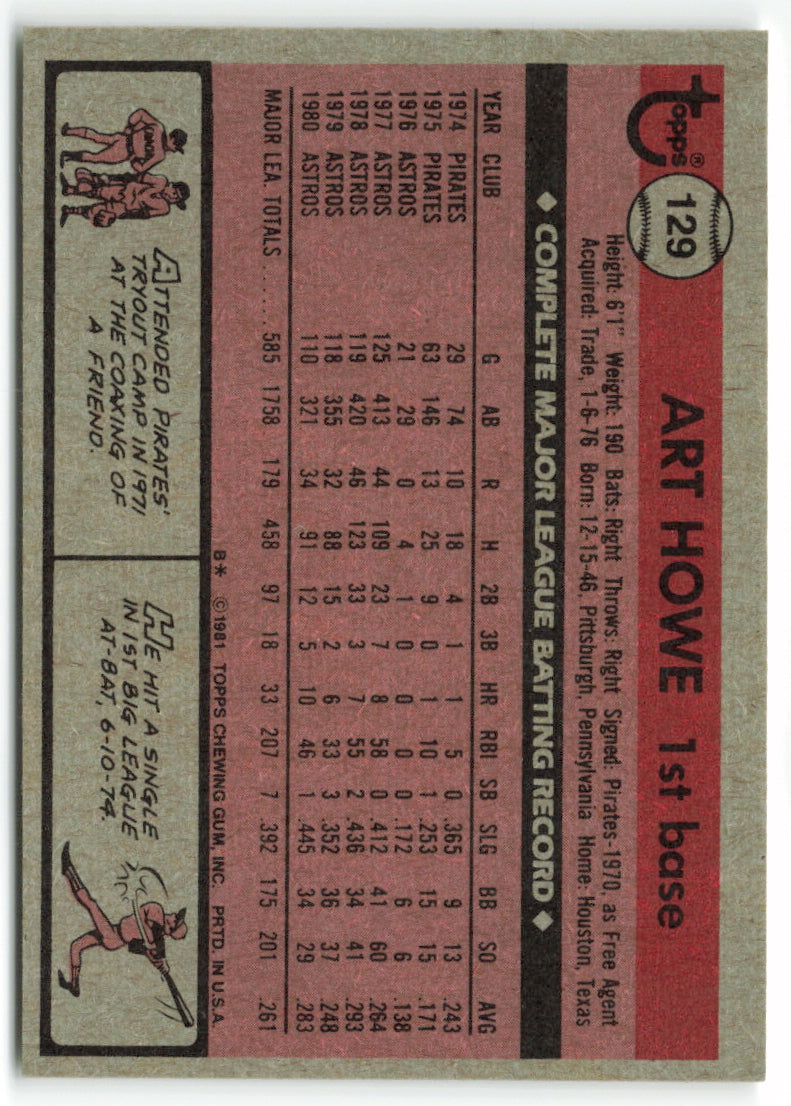 1981 Topps #129 Art Howe