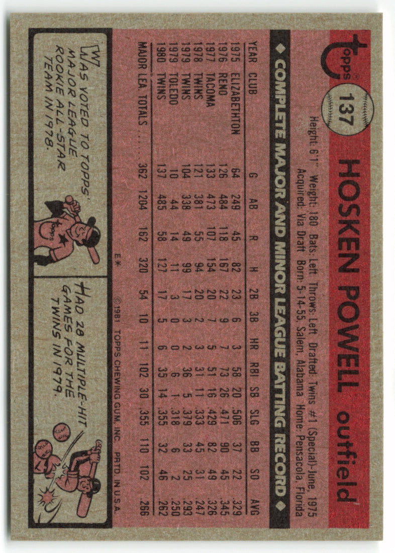 1981 Topps #137 Hosken Powell