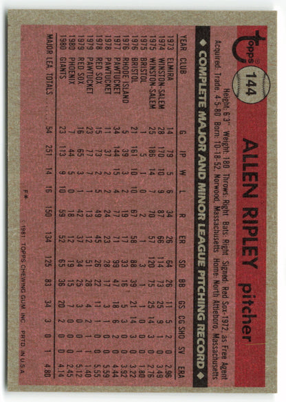 1981 Topps #144 Allen Ripley