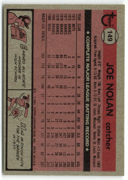 1981 Topps #149 Joe Nolan