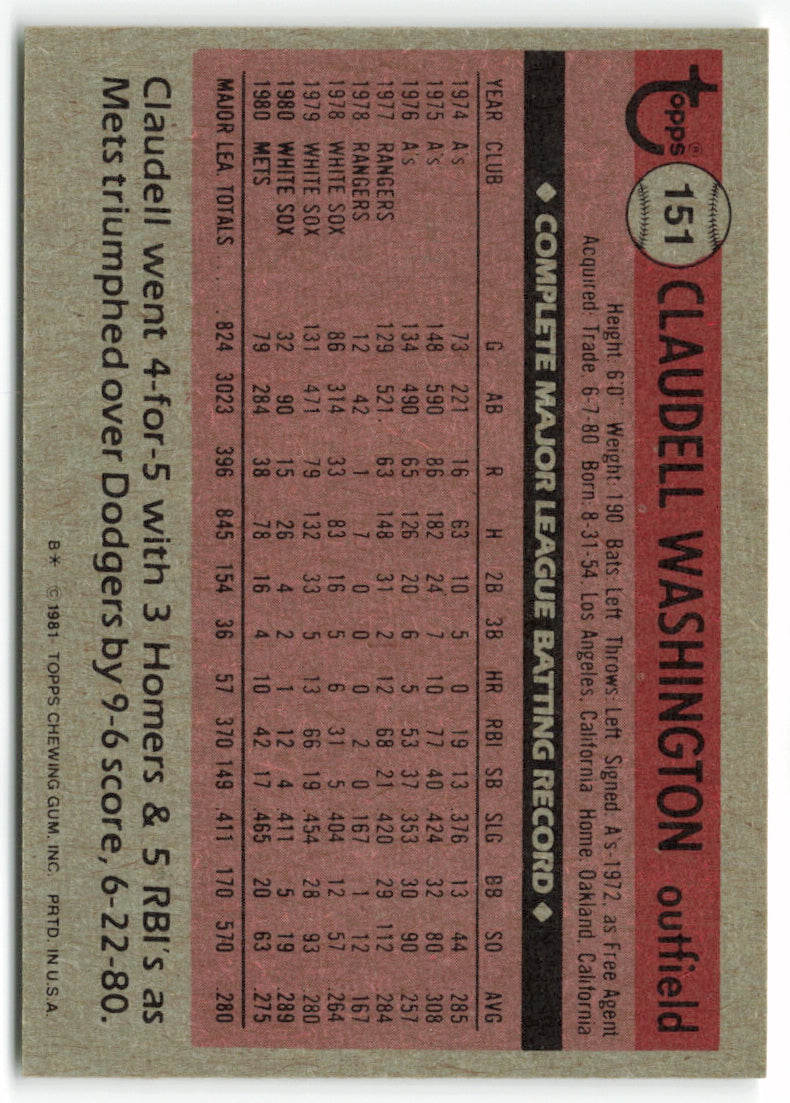 1981 Topps #151 Claudell Washington