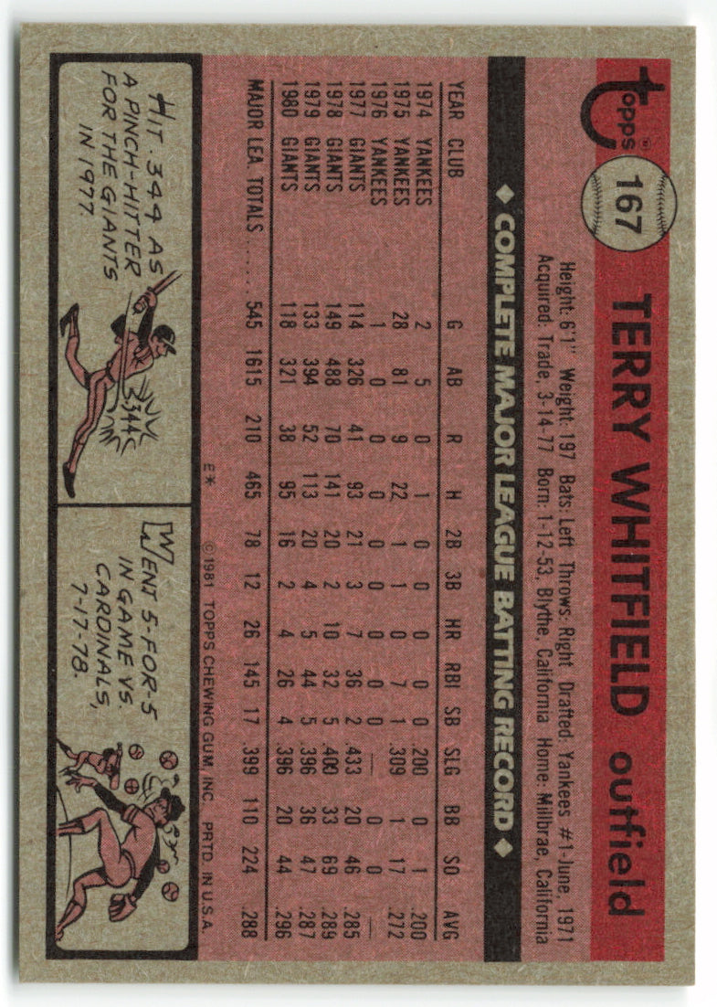 1981 Topps #167 Terry Whitfield