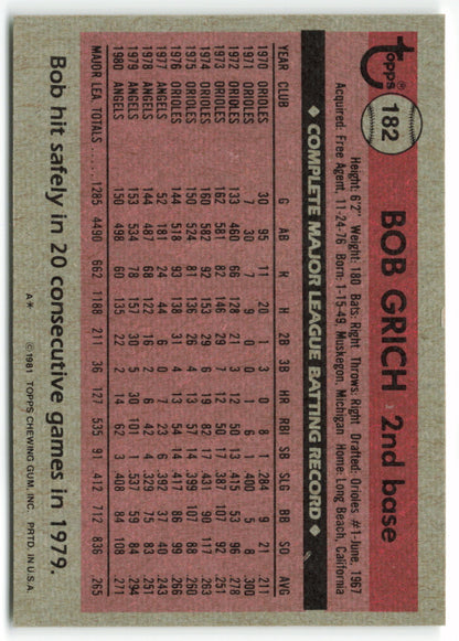 1981 Topps #182 Bob Grich