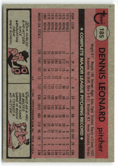 1981 Topps #185 Dennis Leonard