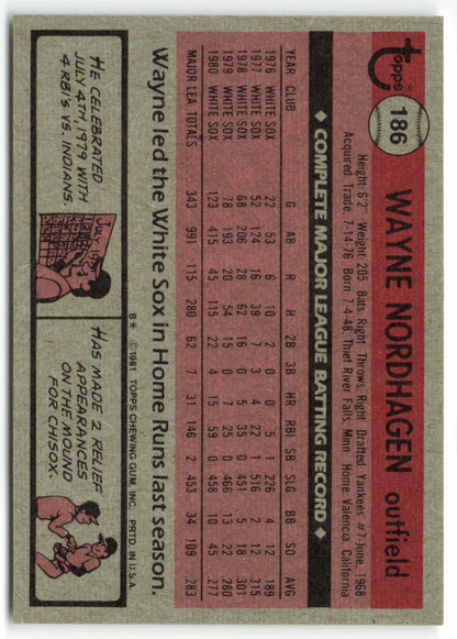 1981 Topps #186 Wayne Nordhagen