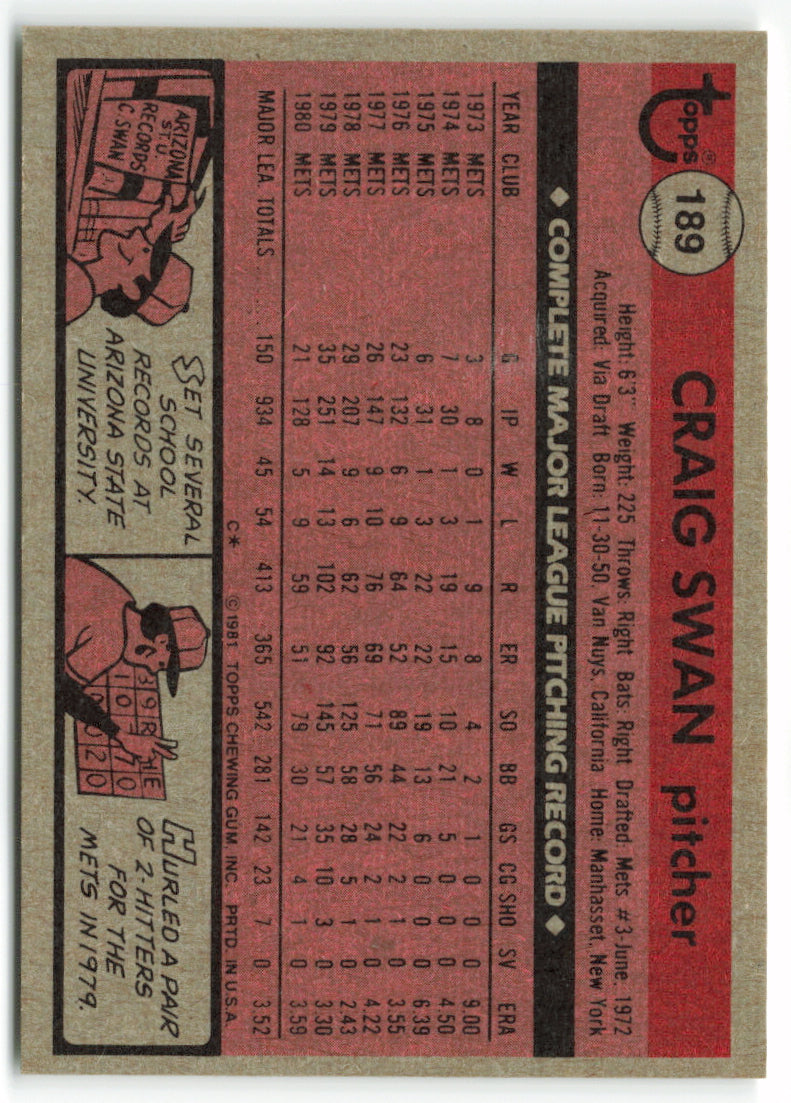 1981 Topps #189 Craig Swan