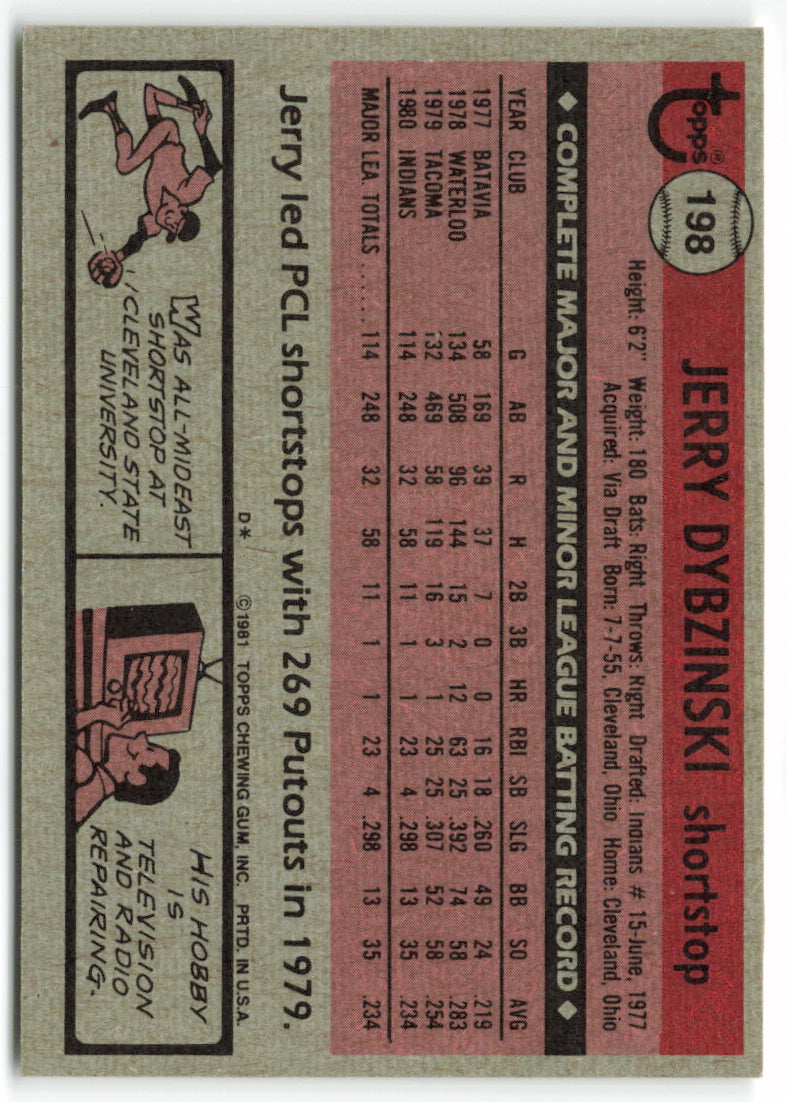 1981 Topps #198 Jerry Dybzinski RC