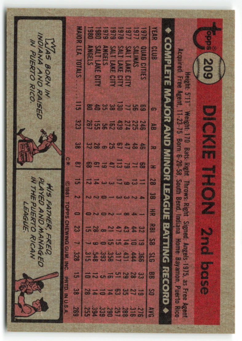 1981 Topps #209 Dickie Thon