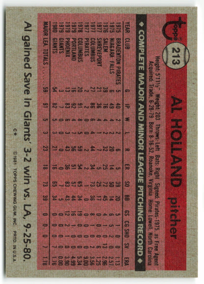 1981 Topps #213 Al Holland RC